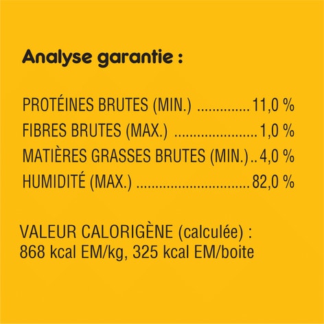 NOURRITURE HUMIDE POUR CHIENS ADULTES PEDIGREE(MD) TENEUR ÉLEVÉE EN PROTÉINES SAVEUR DE BŒUF ET D’AGNEAU EN SAUCE image 1
