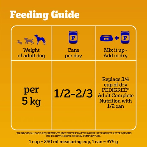 PEDIGREE® CHOPPED CHICKEN & FILET MIGNON VARIETY PACK WET DOG FOOD image 1
