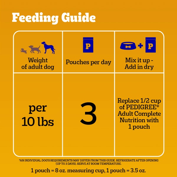 PEDIGREE® Choice Cuts in Gravy Filet Mignon Flavour image 2