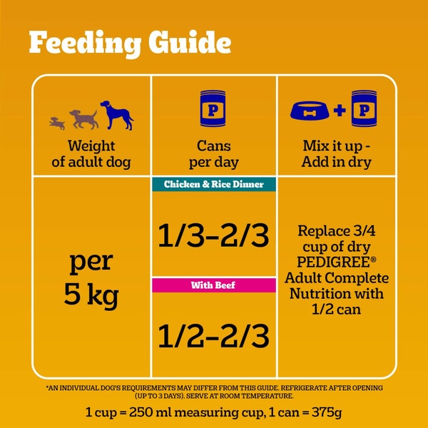 PEDIGREE® CHOPPED CHICKEN AND RICE & BEEF ADULT WET DOG FOOD image 2