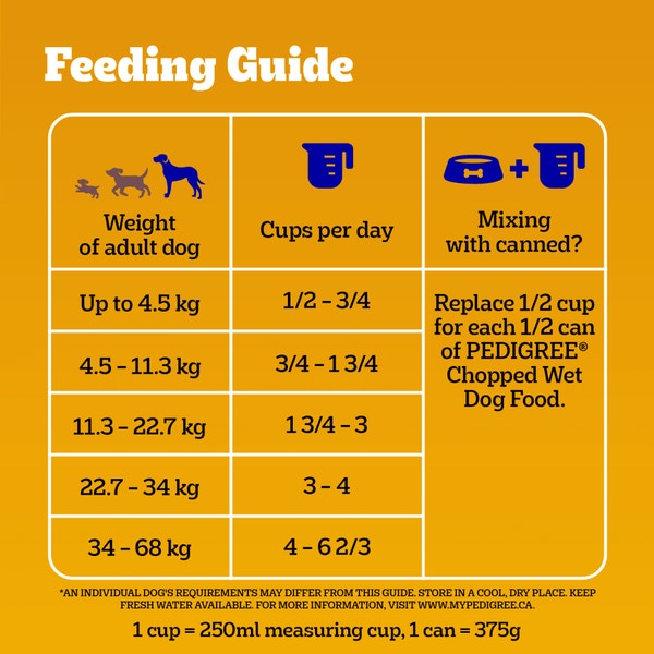 PEDIGREE® WITH BACON FLAVOURED BITES ROASTED CHICKEN & VEGETABLE FLAVOUR ADULT DRY DOG FOOD image 2