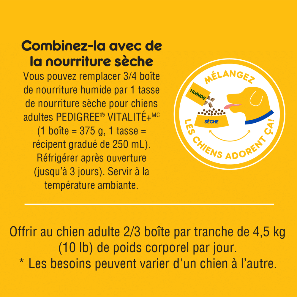 NOURRITURE HUMIDE POUR CHIENS ADULTES PEDIGREE(MD) TENEUR ÉLEVÉE EN PROTÉINES SAVEUR DE BŒUF ET D’AGNEAU EN SAUCE feeding guidelines image