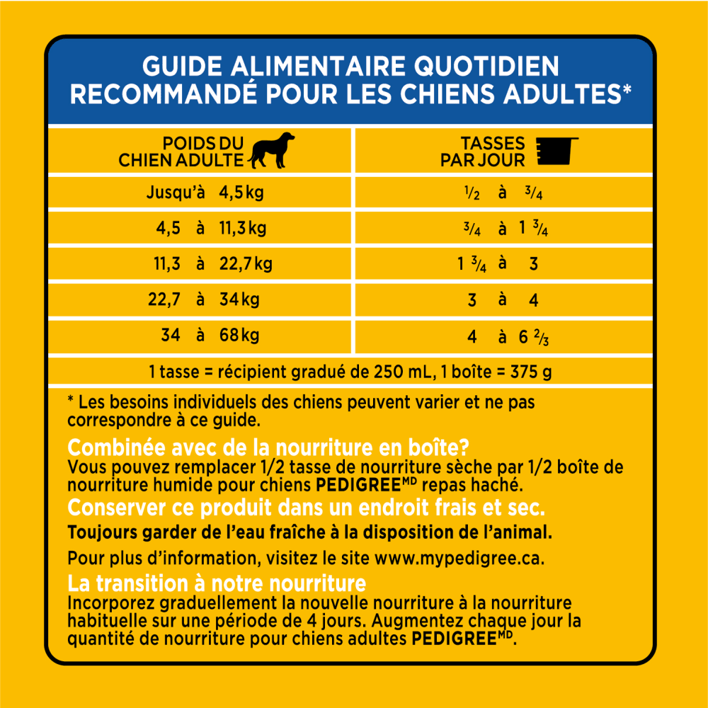 Nourriture sèche pour chiens adultes PEDIGREE avec bouchées Marrobites saveur de bifteck grillé et de légumes feeding guidelines image