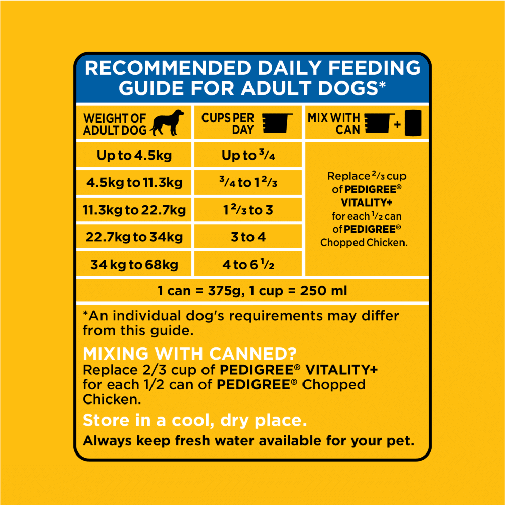 PEDIGREE® VITALITY+ ROASTED CHICKEN & VEGETABLE FLAVOUR DRY DOG FOOD feeding guidelines image