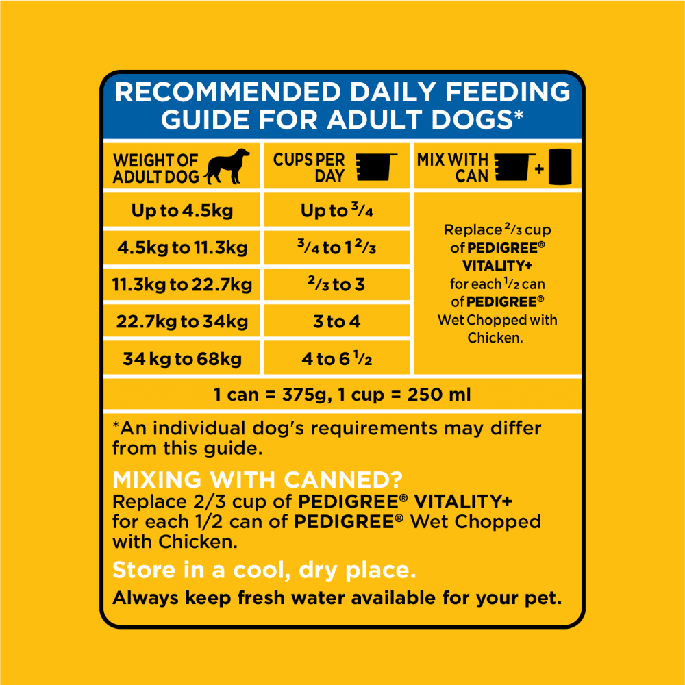 PEDIGREE® VITALITY+ WITH REAL CHICKEN & VEGETABLE FLAVOUR DRY DOG FOOD feeding guidelines image