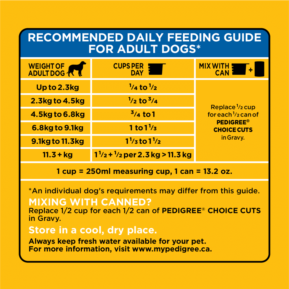 PEDIGREE® TENDER BITES SMALL BREED CHICKEN & STEAK FLAVOUR DRY DOG FOOD feeding guidelines image