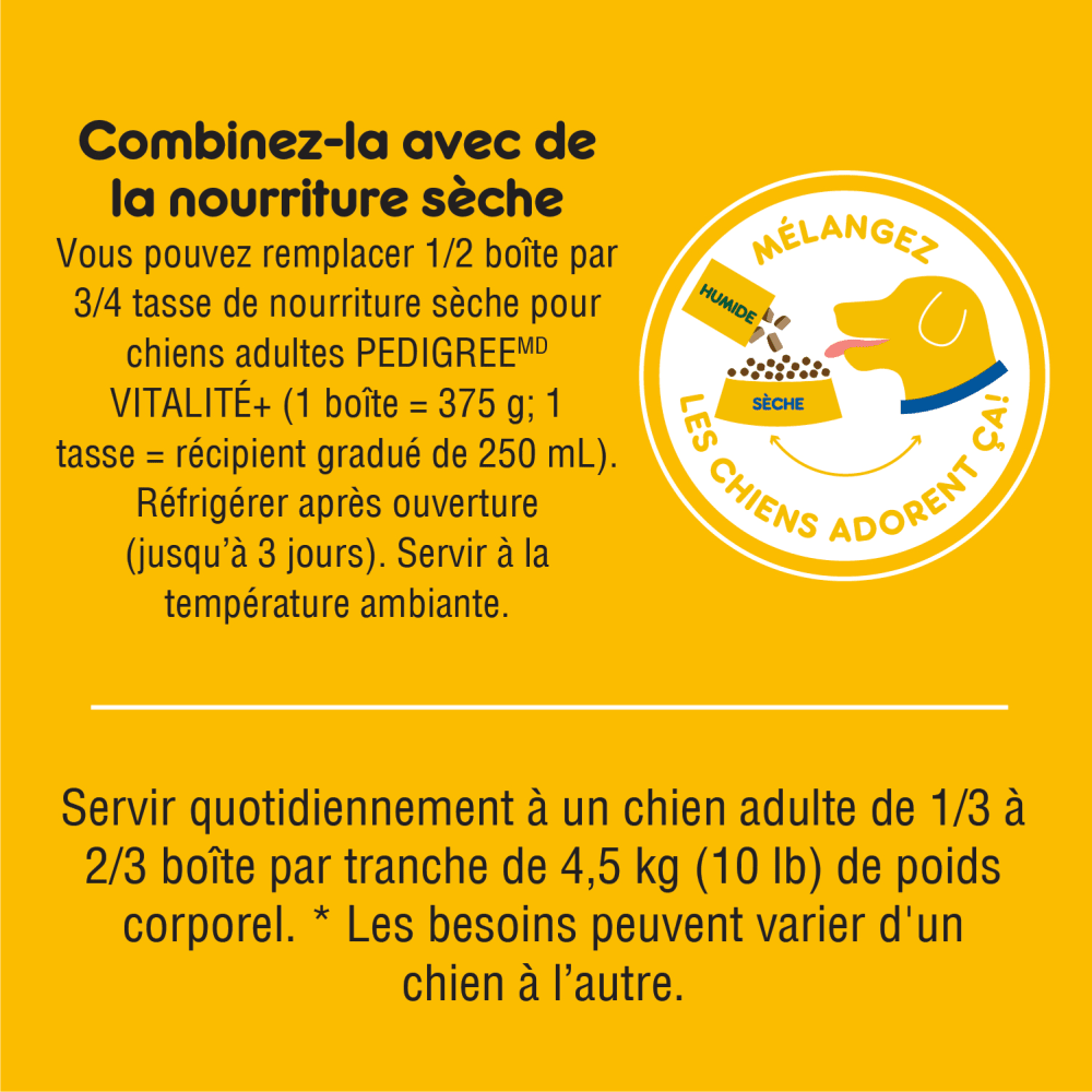 NOURRITURE HUMIDE POUR CHIENS ADULTES PEDIGREE(MD) REPAS HACHÉ EN FORMAT VARIÉTÉ – AVEC POULET ET RIZ ET AVEC BŒUF VÉRITABLE feeding guidelines image