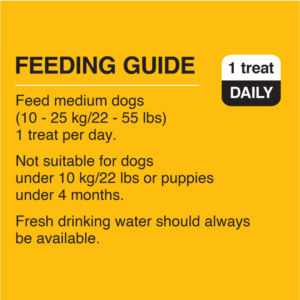 PEDIGREE® DENTASTIX™ ORAL CARE FRESH FLAVOUR MEDIUM DOG TREATS feeding guidelines image