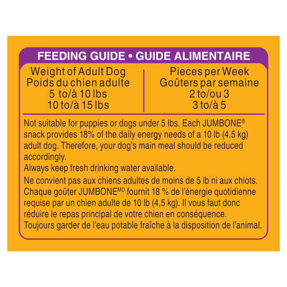 PEDIGREE® JUMBONE™ BEEF FLAVOUR MINI DOG TREATS feeding guidelines image